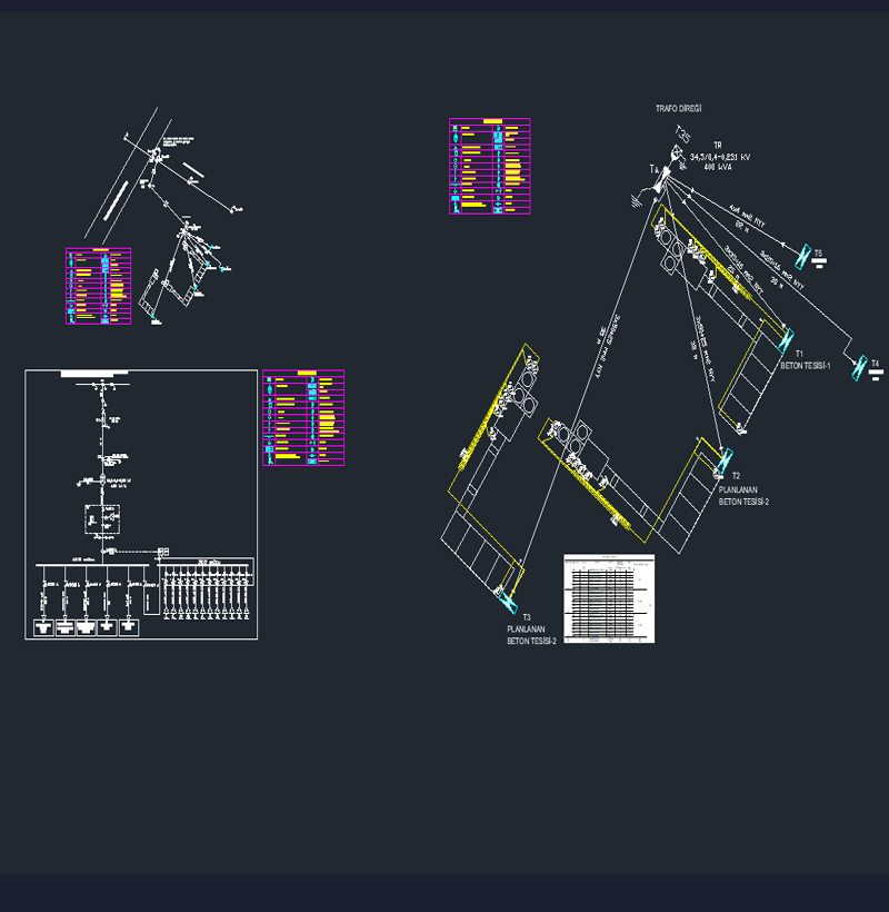 400 KVA OG Besleme + Direk Dağıtım + Tek Hat Şeması.jpg
