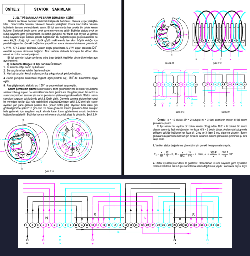 Asenkron Motor Stator Sarımları