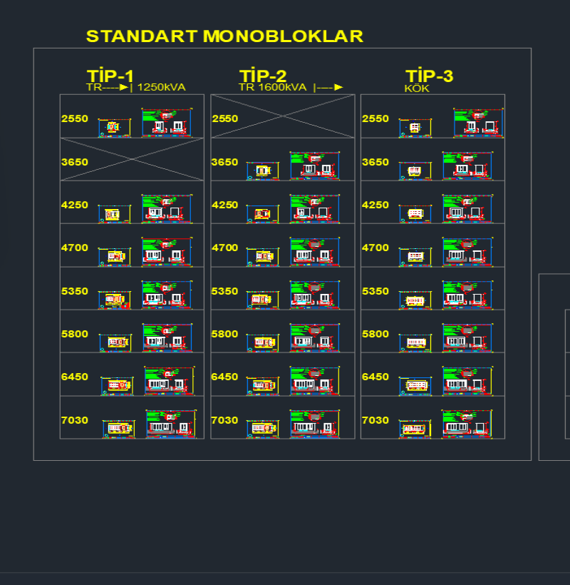 Beton Köşk Detay Çizimleri