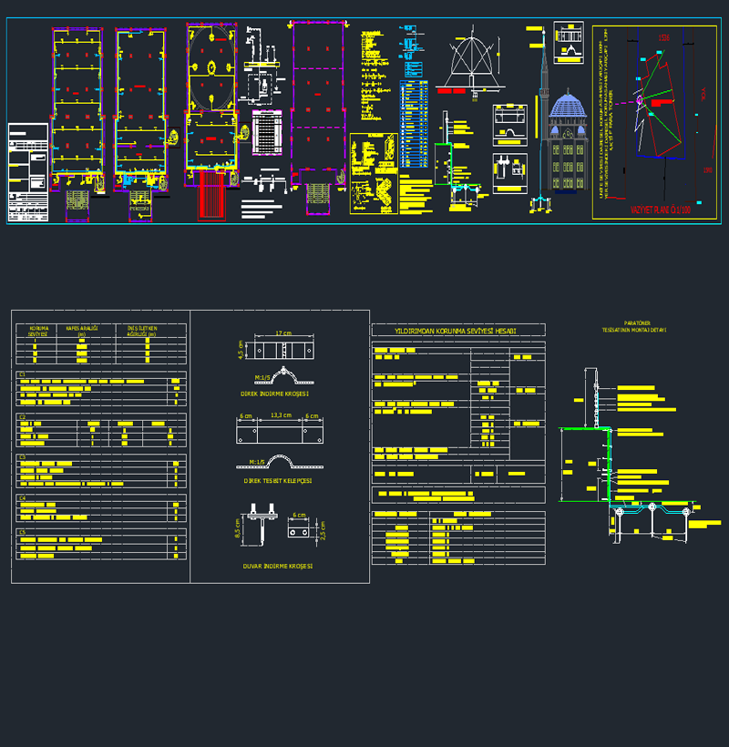 Cami Elektrik Tesisat Projesi ve Paratoner Hesapları.png