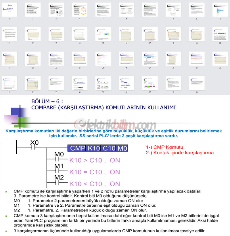 Delta PLC Eğitim Notları