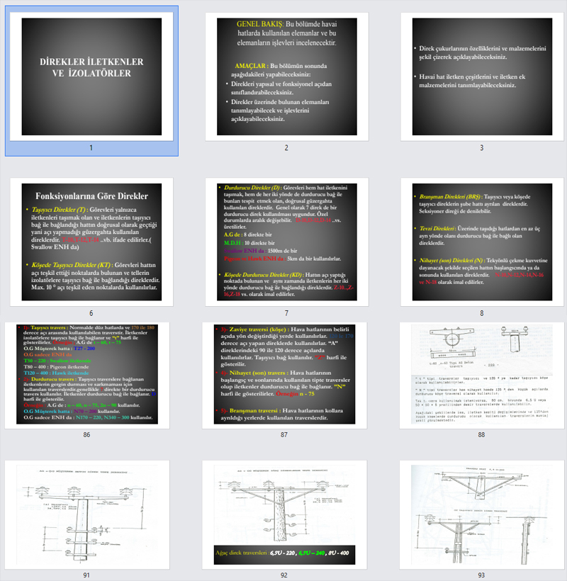 Direkler, İletkenler, İzolatörler ve Direk Tepe Donanımları (EKAT Sınavı Kaynak)