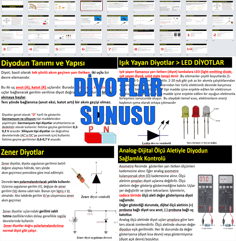 Diyotlar Eğitim Sunusu