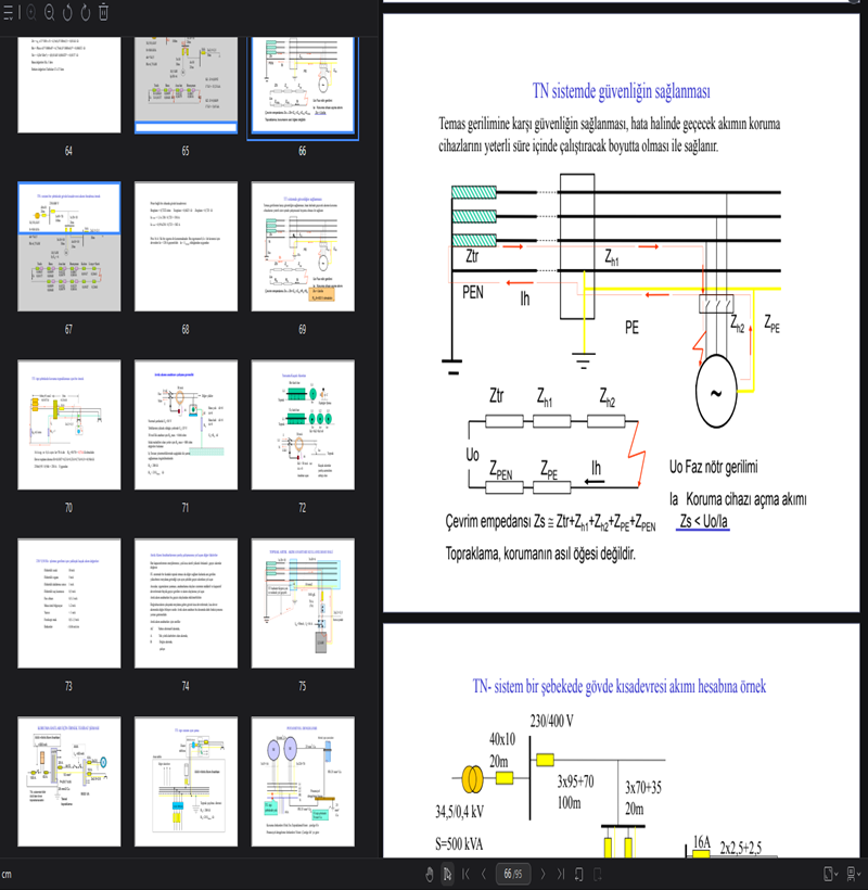 Elektrik İç Tesisat Proje Hazırlama