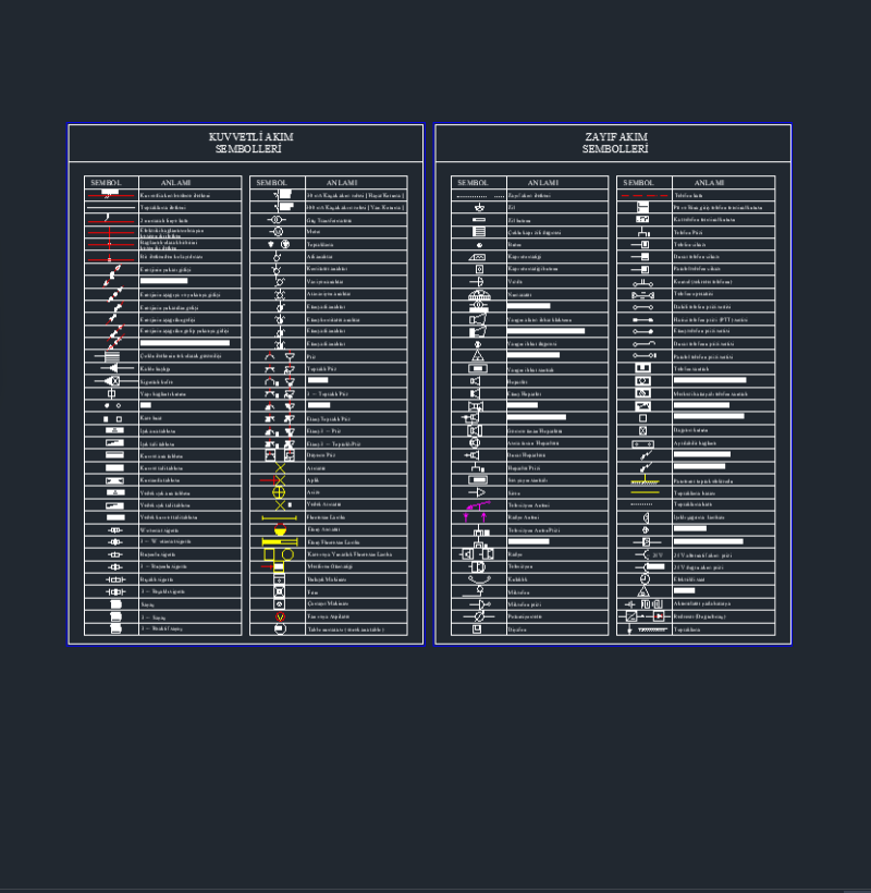 Elektrik Sembol Tablosu