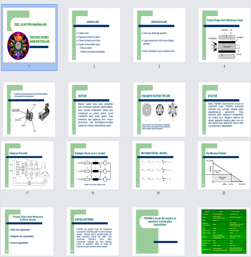 Fırçasız Doğru Akım Motorları Sunusu