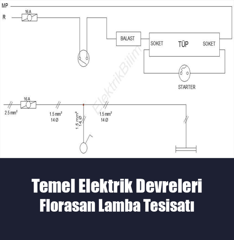 Florasan Lamba Tesisatı