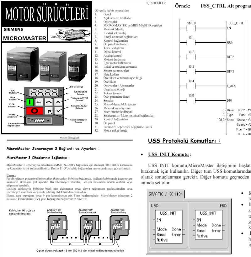 Micromaster Motor Sürücüleri USS Kullanım Protokolleri