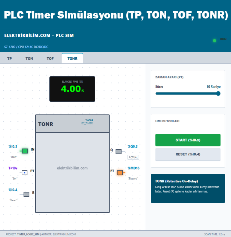 PLC Timer Simülasyonu (TP, TON, TOF, TONR)
