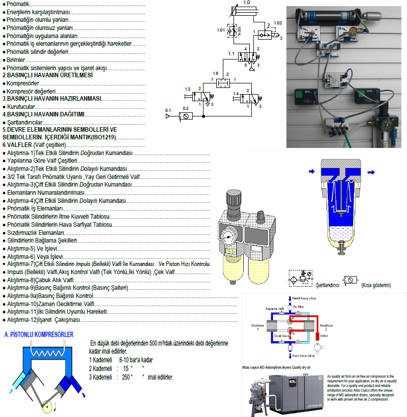 Pnömatik Sistemler Kitabı