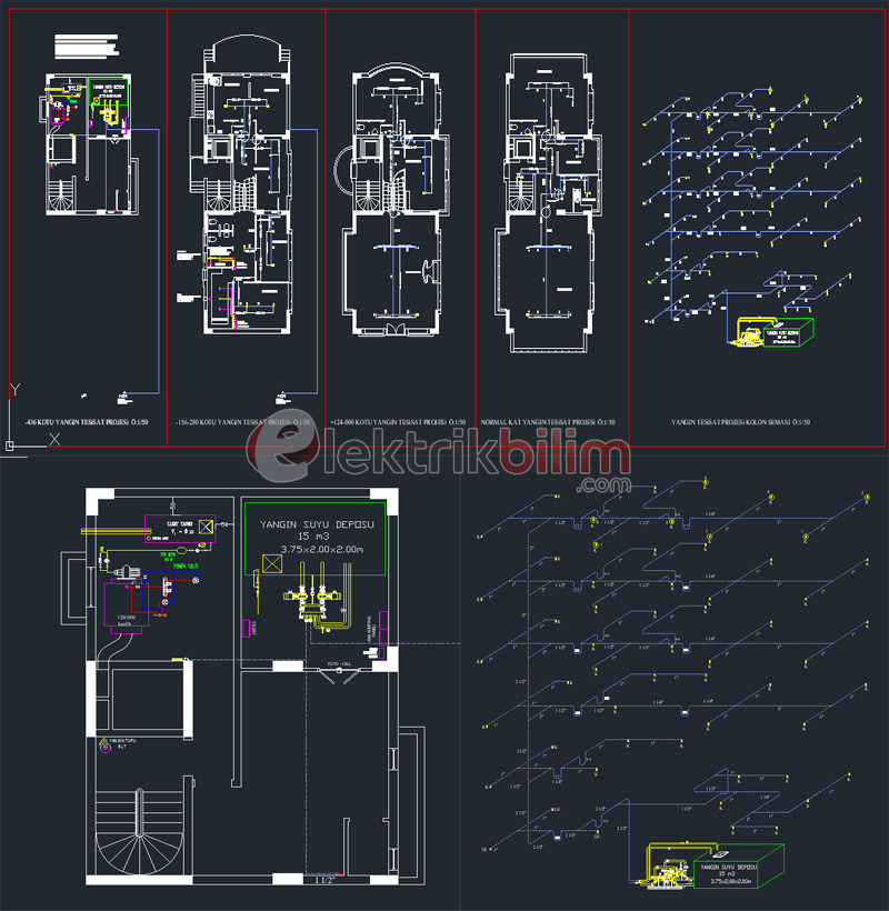 Sprinkler Yangın Tesisat Projesi